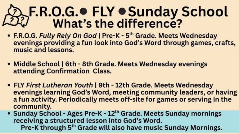 Whats the Difference